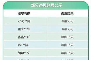 全面发挥！文班亚马首节仅出战6分钟 7中3就拿到6分5篮板4助攻